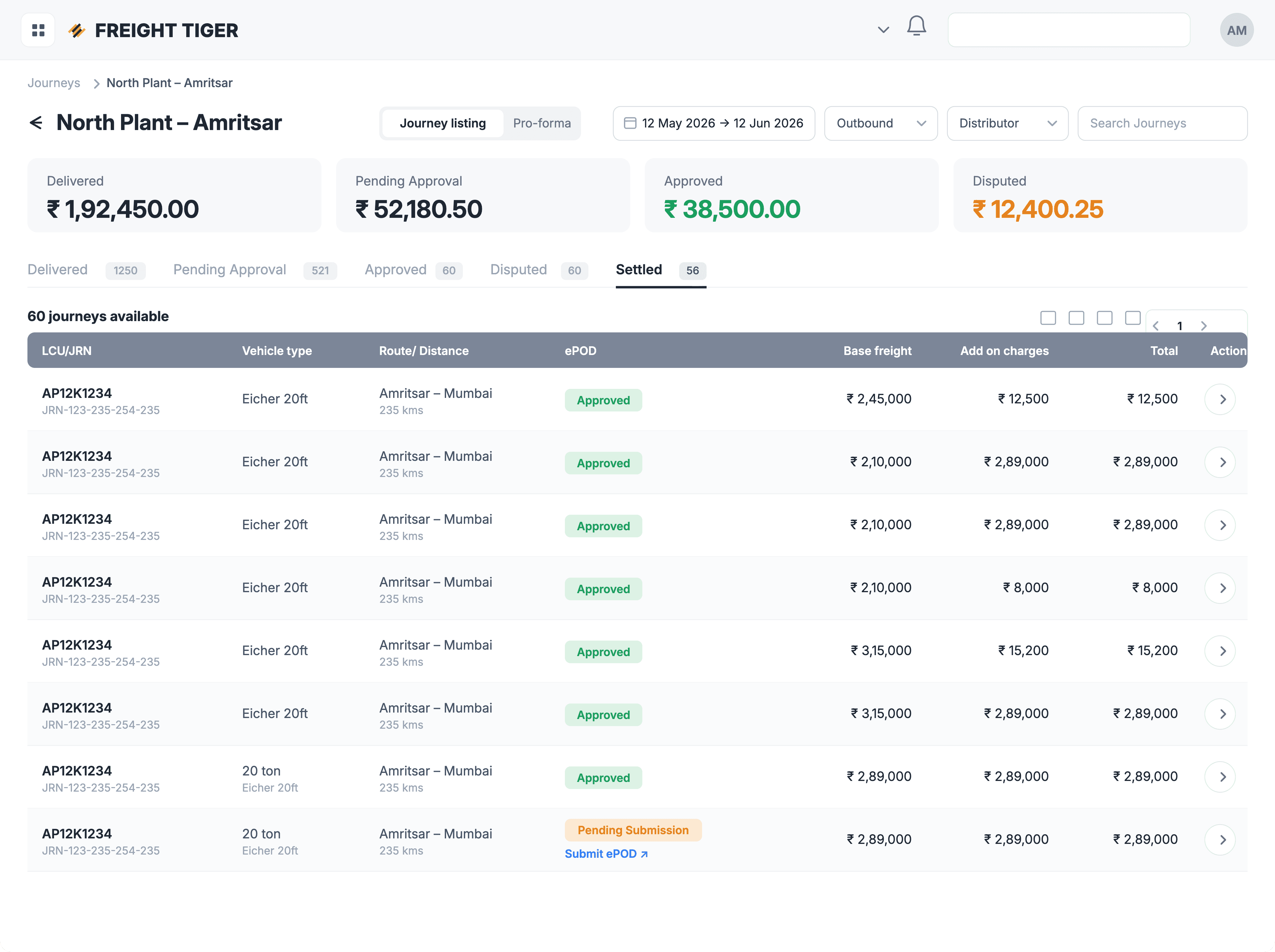 Freight Tiger Invoicing & Audit view