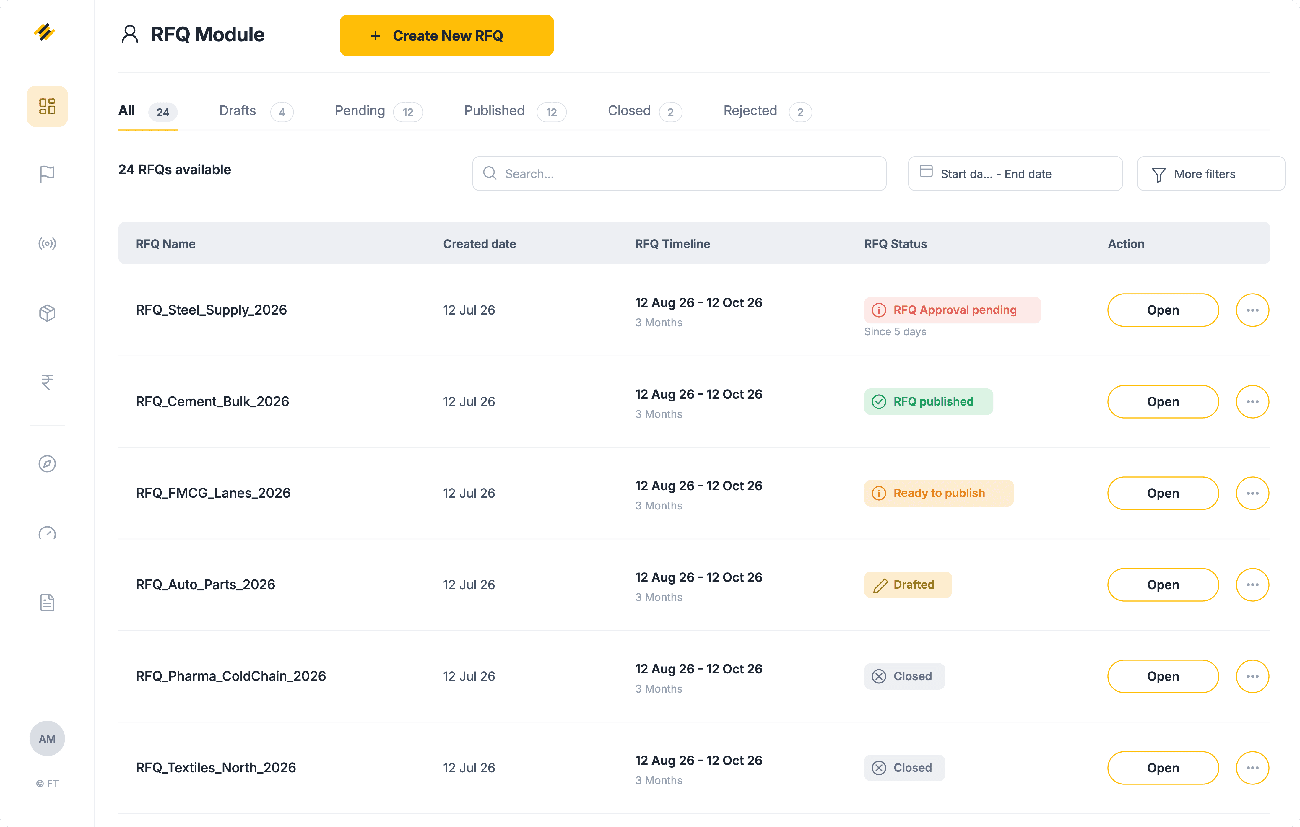 Freight Tiger Procurement view